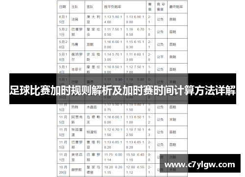 足球比赛加时规则解析及加时赛时间计算方法详解